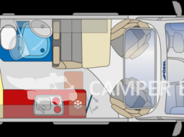 Pössl Summit Prime 600 automatgear