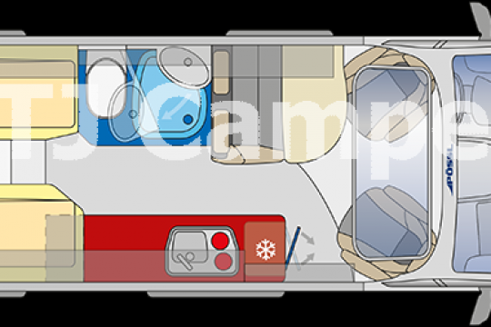 Pössl Summit Prime 640