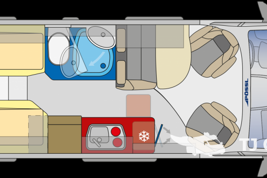 Pössl Summit 640 med Ruhl læder