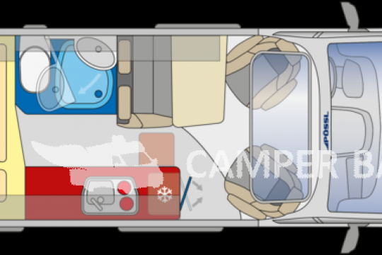 Pössl Summit Prime 600 automatgear